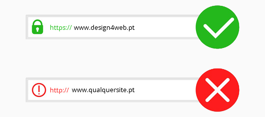 certificado ssl